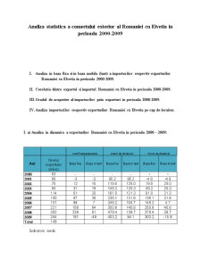 Analiza statistică a comerțului exterior al României cu Elveția în perioada 2000-2009 - Pagina 4
