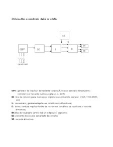 Electronică digitală - automat secvențial sincron - Pagina 3