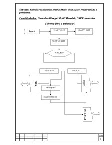Proiectarea Sistemului cu Microprocesor - Pagina 4