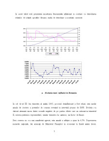 Evoluții macroeconomice în România - Pagina 5