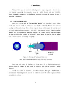 Senzorii cu Fibră Optică - Pagina 3