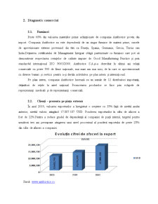 Proiect de investiții - SC Antibiotice SA - Pagina 5