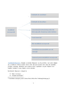 Organizarea contabilității imobilizărilor corporale la SC Auto Sorinache SRL - Pagina 5