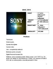 Sony pe piața din România - Pagina 4