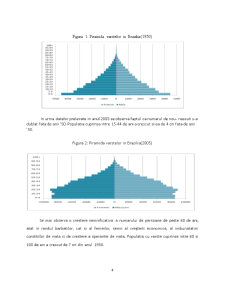 Analiza demografică a Braziliei - Pagina 4