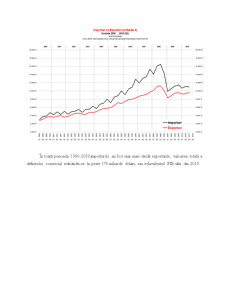 Comerțul exterior al României între 1960-2010 - Pagina 5