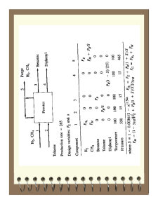 Natura Proceselor de Analiză și Sinteză - Pagina 151