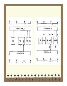 Natura Proceselor de Analiză și Sinteză - Pagina 292