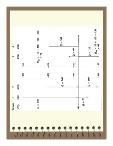 Natura Proceselor de Analiză și Sinteză - Pagina 327