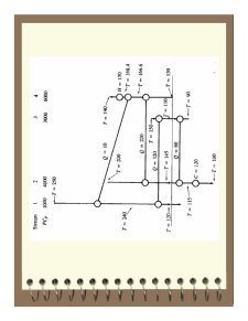 Natura Proceselor de Analiză și Sinteză - Pagina 356
