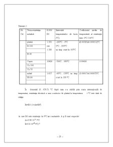 Procedee de verificare și etalonare a termorezistențelor - Pagina 4