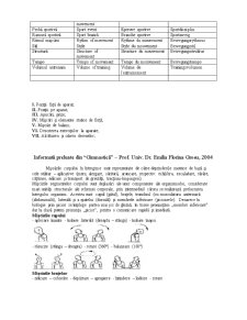 Terminologie gimnastică - Pagina 2