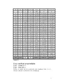 Statistică Economică - Pagina 8