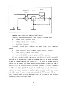 Instalația de Oxidare a COV prin Intermediul Procesului de Ardere Suplimentară de Tip Catalitic - Pagina 4