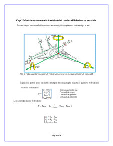 Modelarea unui Aparat de Zbor în Plan Vertical - Pagina 4