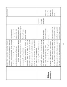 Proiect Didactic - Consiliere și Orientare - Pagina 5