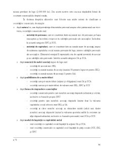 Drept Economic - Pagina 117