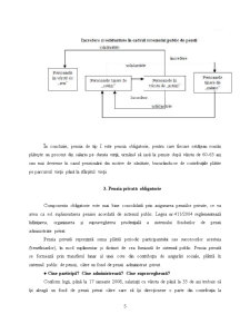 Analiza comparativă a sistemului privat obligatoriu cu sistemul public de pensii - Pagina 5