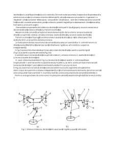 Sisteme de direcție - brațe inegale direcție pentru autofurgon - Pagina 3