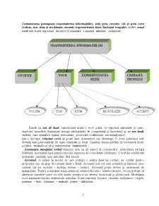 Comunicarea Eficienta - Criteriu în Activitatea de Proiectare și Promovare a Sistemelor Mecanice - Pagina 5