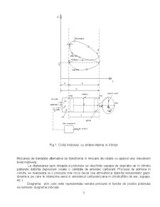 Calculul termic al motorului cu ardere internă cu piston în patru timpi - Pagina 3