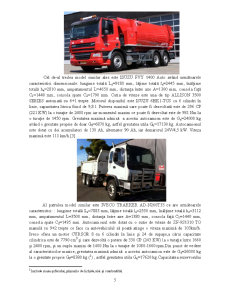 Automobile I - Camion 6x4 - Pagina 5