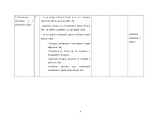 Documente privind evidența mijloacelor fixe - Pagina 4