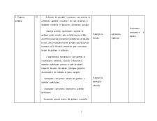Documente privind evidența mijloacelor fixe - Pagina 5