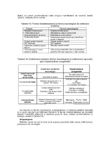 Gușa endemică și afecțiunile produse prin deficit de iod (IDD) - Pagina 5