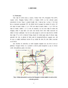 Nivelul hidrocarburilor prezente în stațiile de metrou - Pagina 4