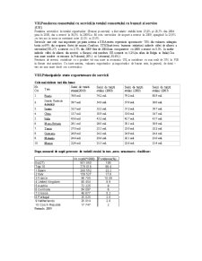 Situația terțiarului (servicii turism) pe plan național și internațional perioada 2007-2011 - Pagina 2