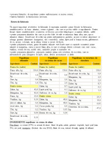 Evaluarea calitativă a napolitanelor - Pagina 5