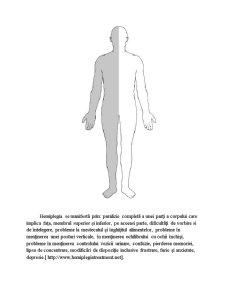 Sindrom de Neuron Motor Central - Pagina 3
