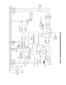 Schema de Comandă a Excitației Generatorului Sincron - Pagina 3