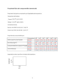 Instalație rectificare benzen-toluen - Pagina 5