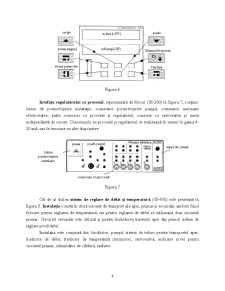 Laboratoare ingineria reglării automate - Pagina 4