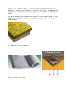 Material cu funcții acustice - Pagina 5