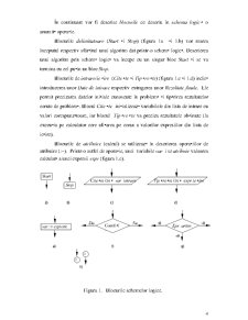 Algoritmică și programare - Pagina 4