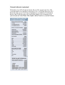 Principalii Indicatori ai Agriculturii 2012 - Pagina 1