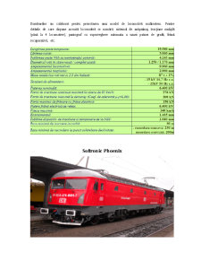 Analiza Comparativă a Calității Locomotivelor Electrice din Parcul Companiei DB Schenker - Pagina 5