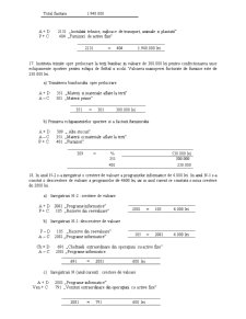 Monografie contabilă (școala generală) - contabilitate publică - Pagina 5