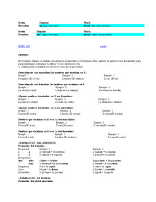 Gramatică italiană - Pagina 5