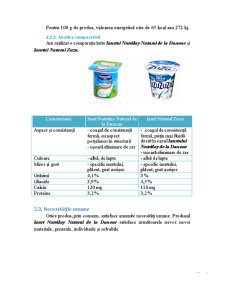 Analiza Merceologica a Produsului Iaurt - Pagina 5