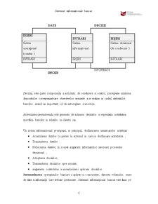 Sistemul informațional bancar - Pagina 4