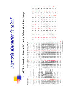 USO - Automatică - Pagina 311