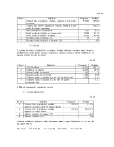 Analiza cheltuielilor întreprinderii - Pagina 2