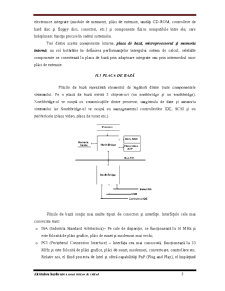 Componenta hardware a unui calculator - Pagina 5