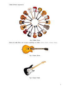 Design industrial de produs - chitară electrică ergonomică - Pagina 5
