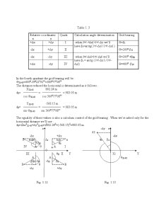 Land Surveying - Surveying Calculus - Pagina 9