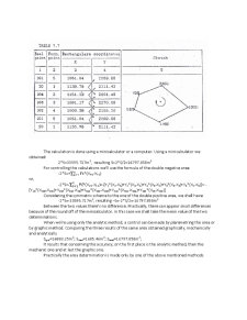 Land Surveying - Surveying Calculus - Pagina 79